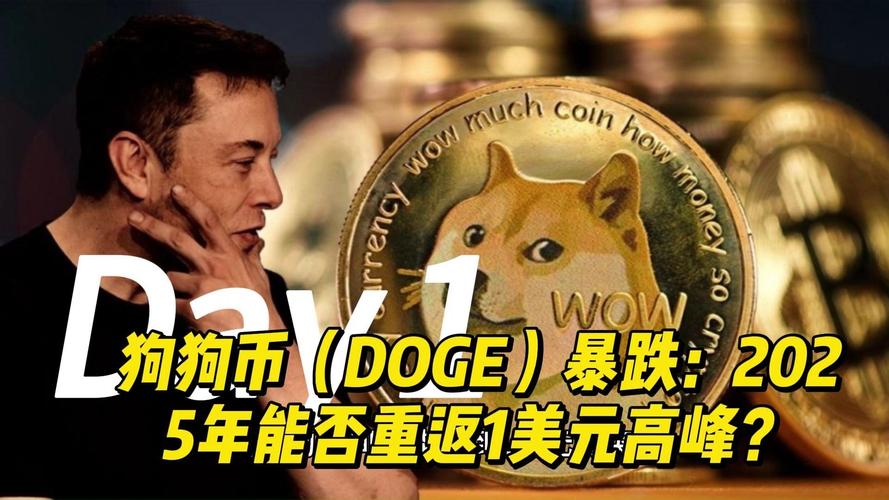 狗狗币今日价格美元、狗狗币最新成交价格美元