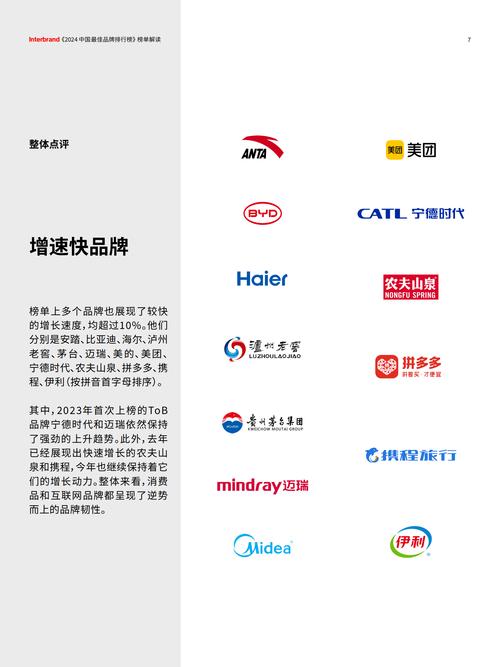 国内品牌排名前十、国内品牌排名前十名