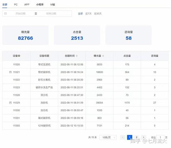 矿机外贸出口、b2b外贸接单平台