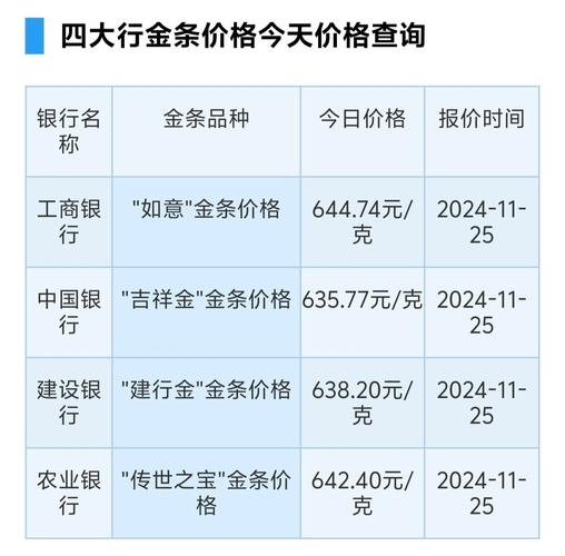 包含买入率0.08%是多少钱的词条