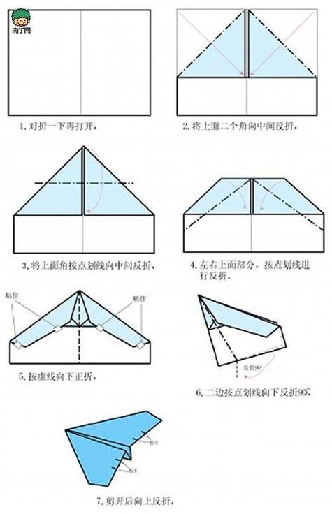 详细阅读:十大最危险的折纸飞机、世界上最难折的纸飞机折纸视频 十大最危险的折纸飞机、世界上最难折的纸飞机折纸视频