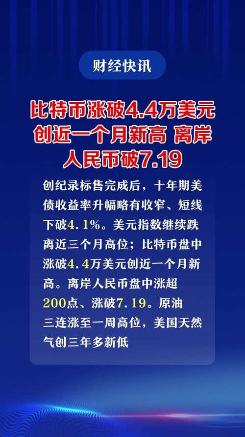 比特币价格、比特币价格人民币