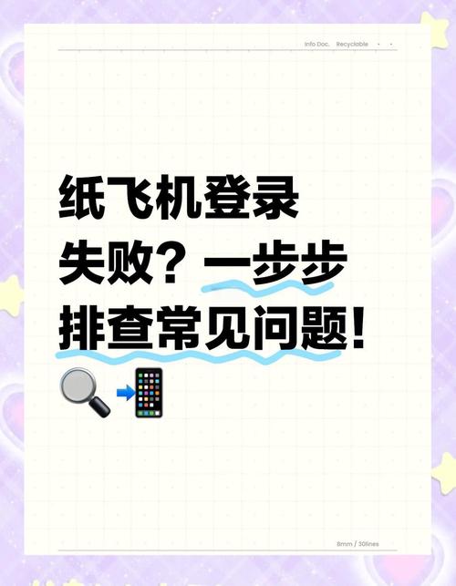 包含纸飞机怎么登陆已有账号的词条