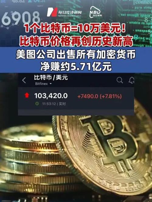 详细阅读:比特币兑美元实时行情、比特币兑美元实时行情最新消息 比特币兑美元实时行情、比特币兑美元实时行情最新消息