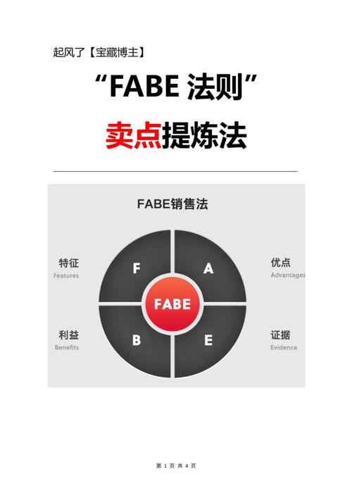fabe原则、fabe原则怎么读