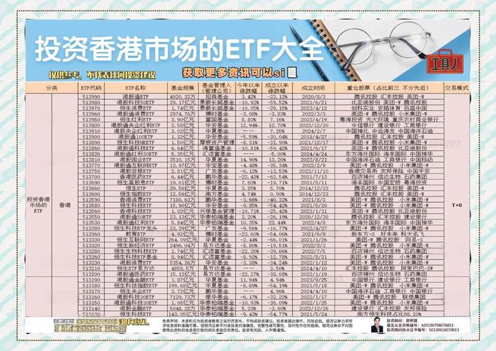 详细阅读:香港有外汇交易合法平台吗、香港外汇市场上的交易包括哪些 香港有外汇交易合法平台吗、香港外汇市场上的交易包括哪些