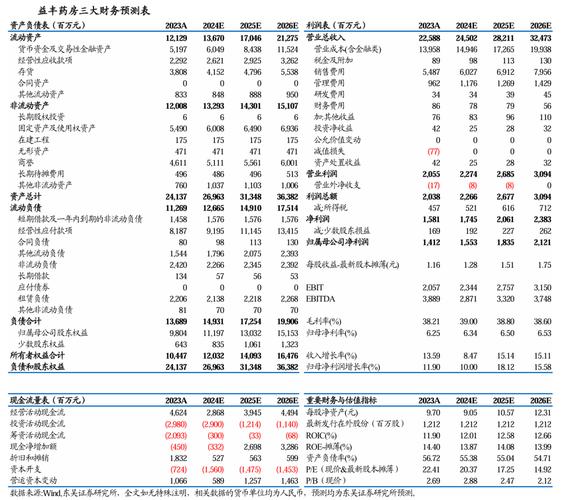 详细阅读:季报预增50%披露时间规定、季报预增50以上要提前几天公布 季报预增50%披露时间规定、季报预增50以上要提前几天公布
