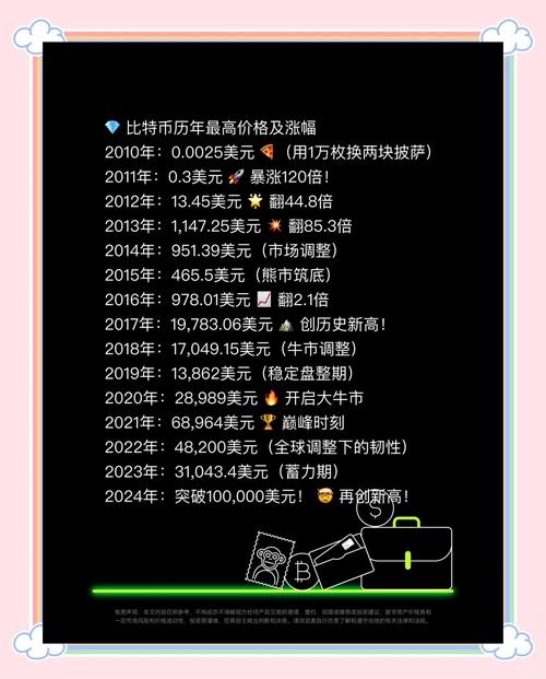比特币买一手是多少美金、买一手比特币需要多少人民币