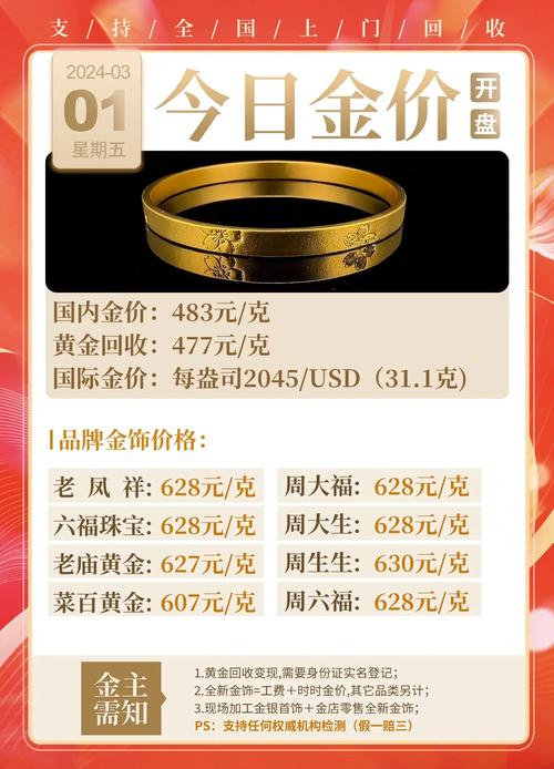 今日999.9金价多少一克、今日9999金价多少一克梦金园