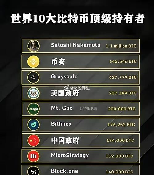 景亚萍327个比特币、比特币为什么被中国禁止