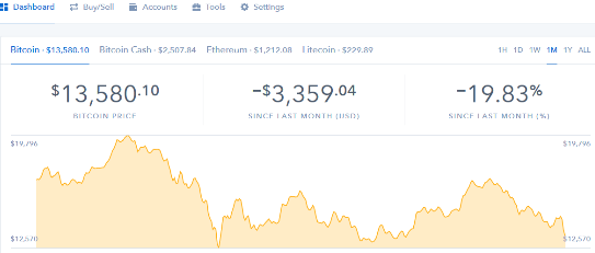 在中国用telegeram的简单介绍