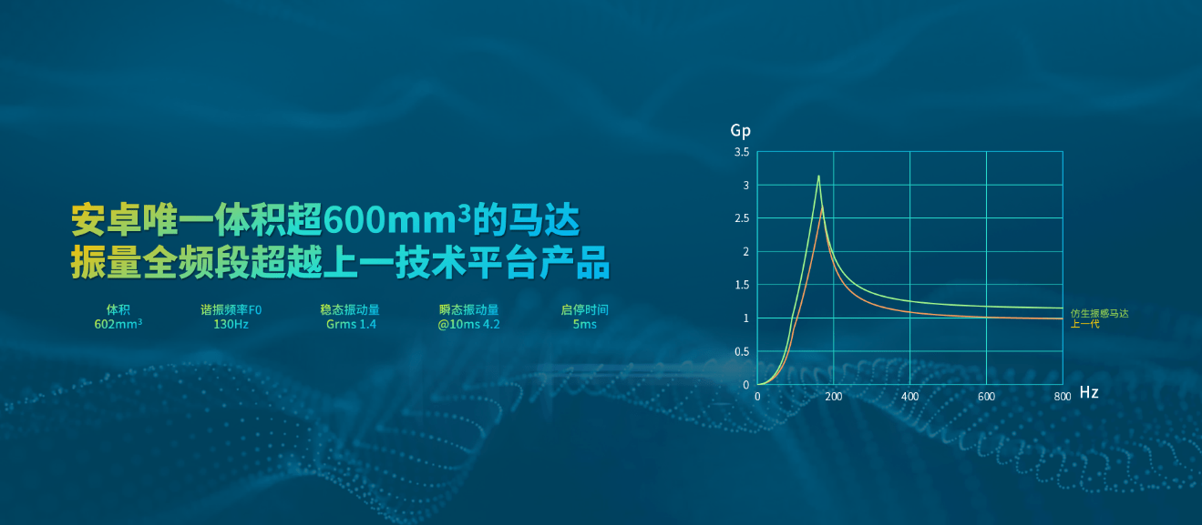 [telegeram创建账号]telegram怎么创建账号