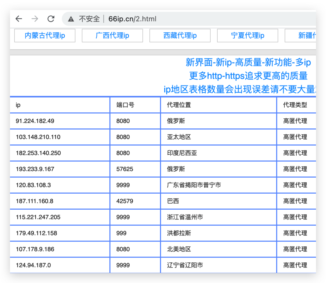 [免费的国外代理ip]免费国外代理ip网站