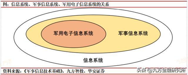 电报收不到短信验证怎么登陆的简单介绍