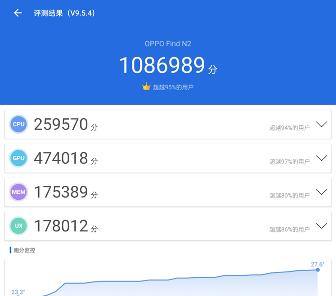 [怎样登陆telegeram]怎样登陆别人的腾讯会员微信号