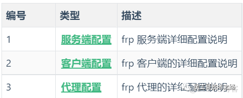 [telegeram永久免费的IP]telegram免费mtproto