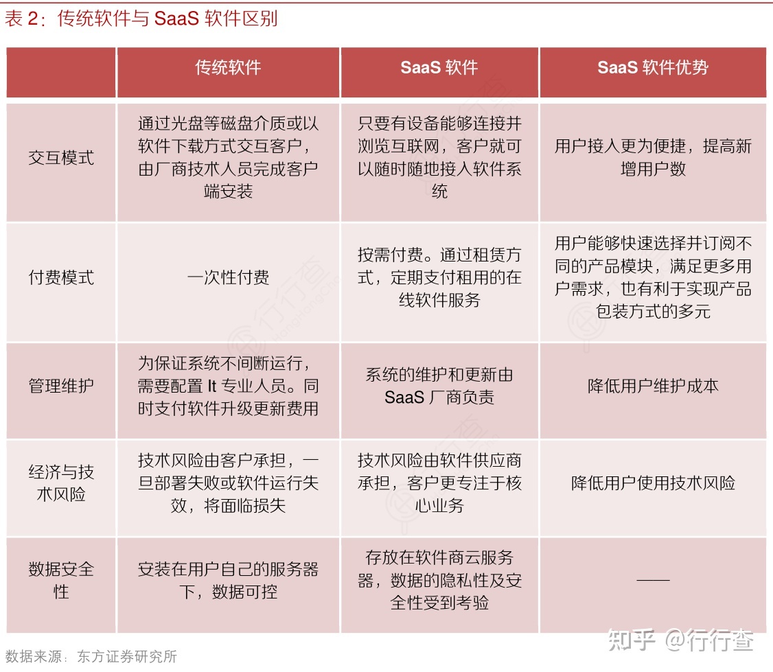 [加密聊天软件排行]最隐秘最安全的聊天软件