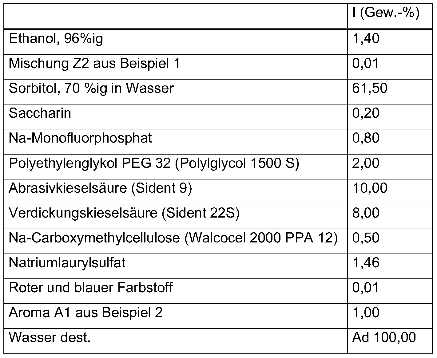 [as2in1验证码错误]as2in1提示验证码错误