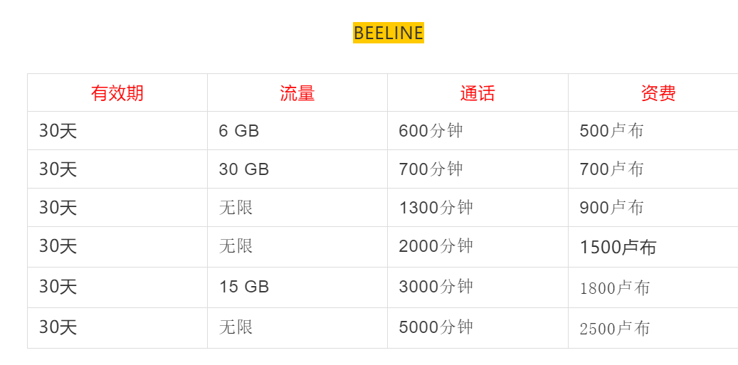 [tele聊天软件]tele 聊天软件