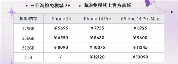 [苹果手机怎么注册飞机]ios飞机app登陆教程