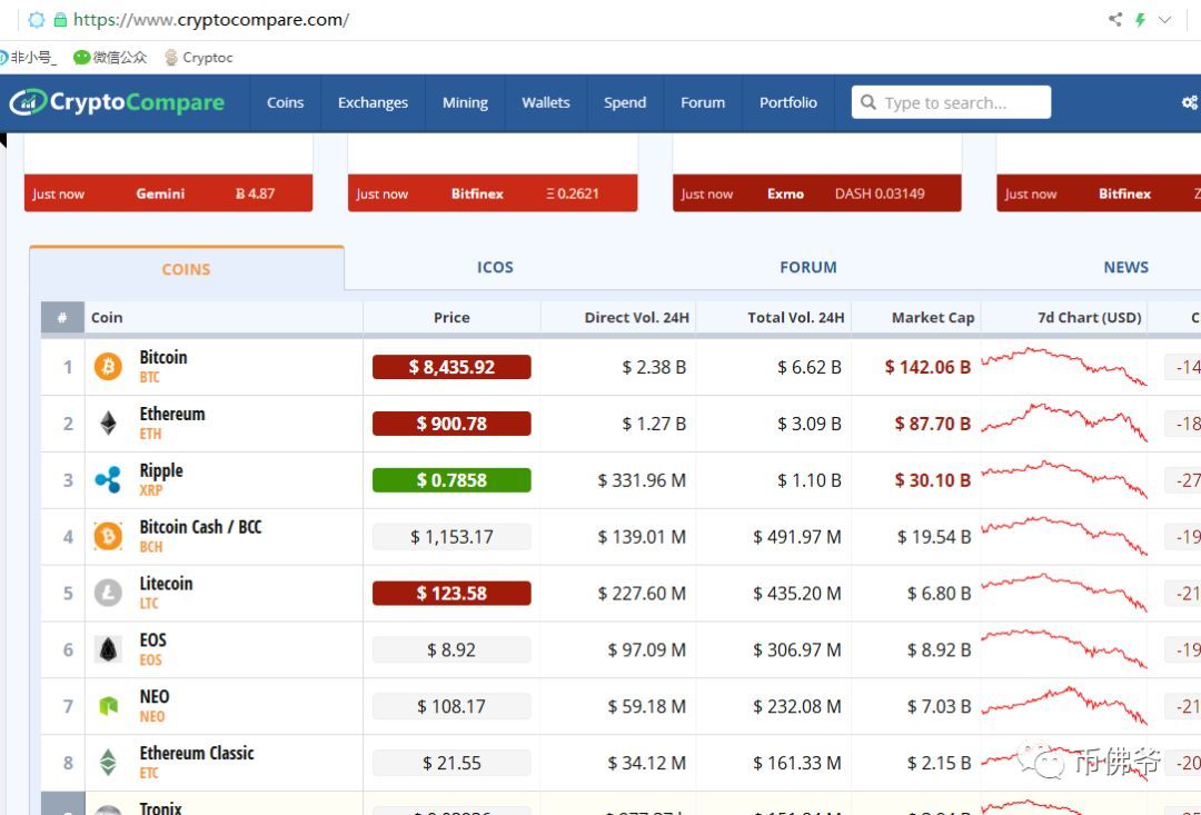 [mytoken官网行情]mytokenpro官网下载