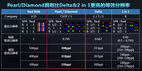 [as2in1怎么注册]as2in1怎么用中国手机号注册