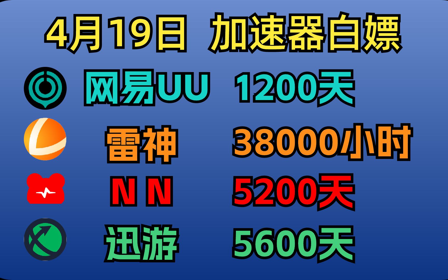 [uu加速器兑换码]uu加速器兑换码最新4月