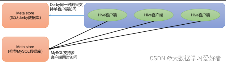 tokenhome的简单介绍