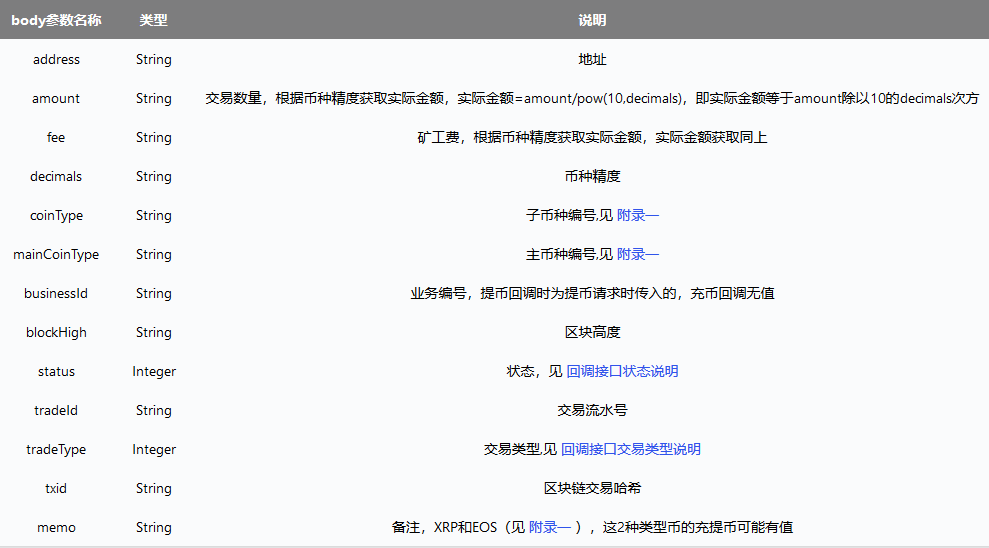 usdt创建钱包地址-usdt钱包地址怎么填