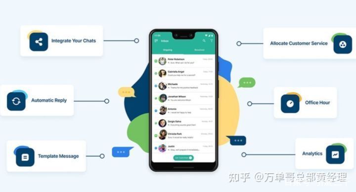 whatsappbusinessapk2023的简单介绍