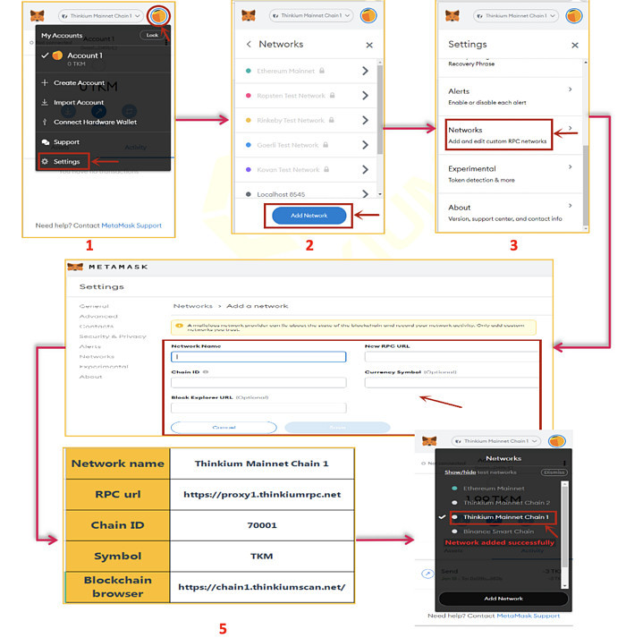 metamask忘记钱包助词怎么办的简单介绍