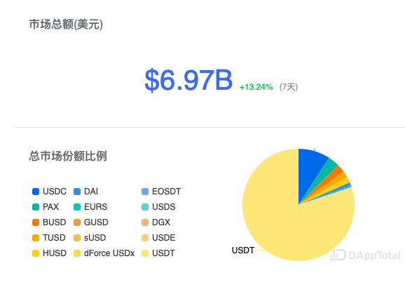 usdt怎么换人民币多少钱-usdt怎样换成人民币提出来