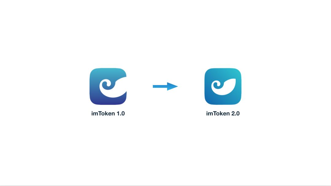 token.im下载imtoken-token imdownload