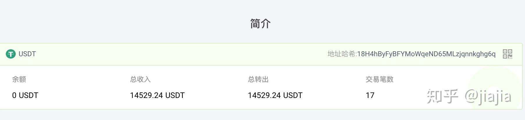 关于usdt地址怎么填写的信息