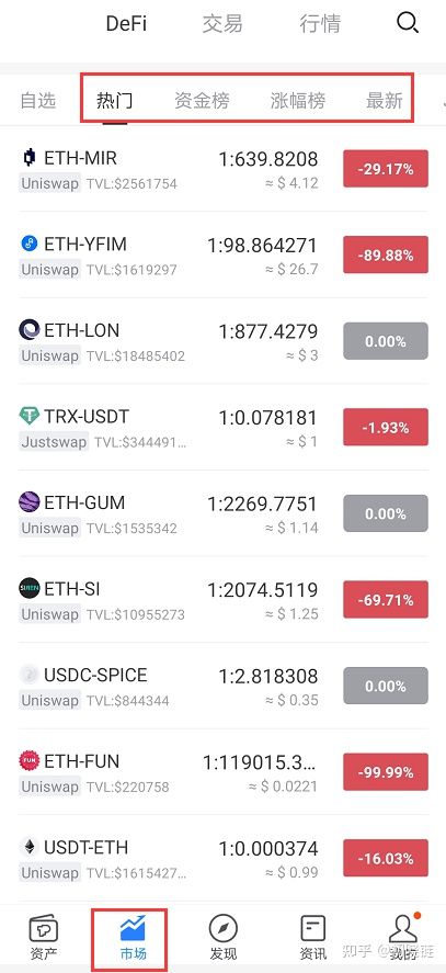 TP钱包在哪里找新币地址-tp钱包里的币会涨或会跌吗?