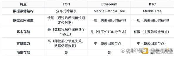 telegtamweb-behind和six的i发音