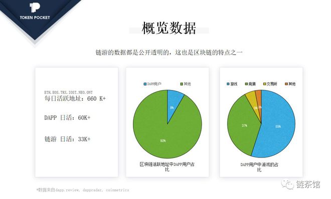 tokenPocket钱包下载,tokenpocketdownload