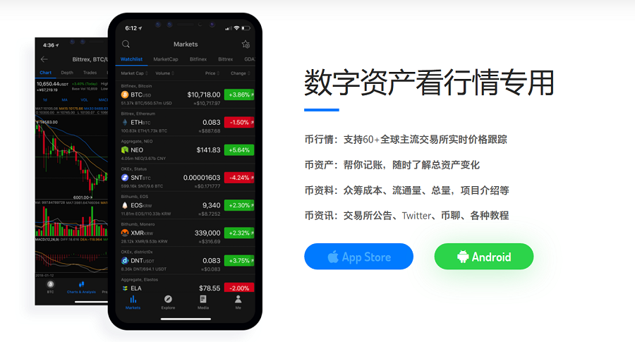 token币前景如何,token币属于什么的