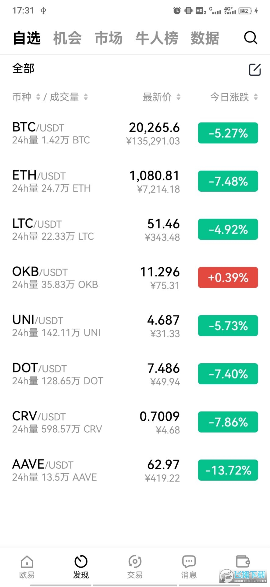 usdt数字钱包app,usdt数字钱包app下载安卓