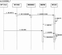 imtoken转账记录追踪,imtoken钱包地址转账查询