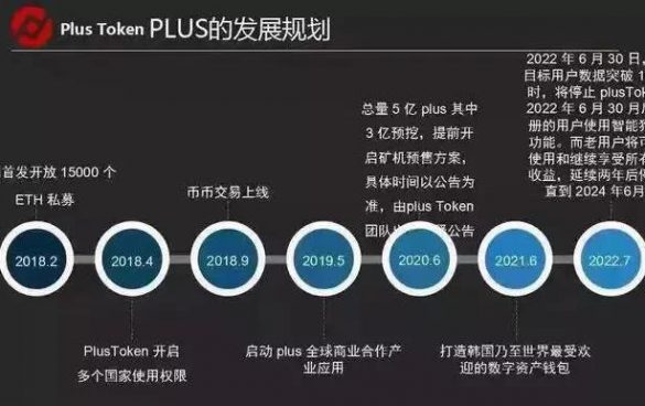 ploustoken钱包,plous token钱包