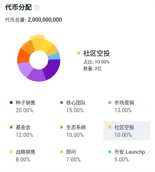 tp钱包转账错误可以找回吗安全吗的简单介绍