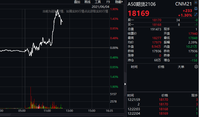 欧股证券交易平台官网,欧股证券交易平台官网登录