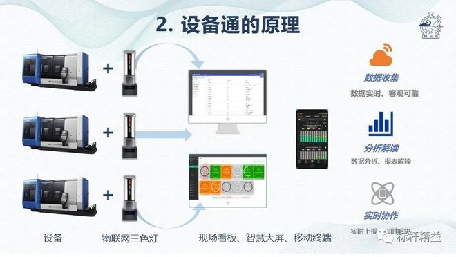 oee是什么意思、oee是什么意思草字头一个高咋读