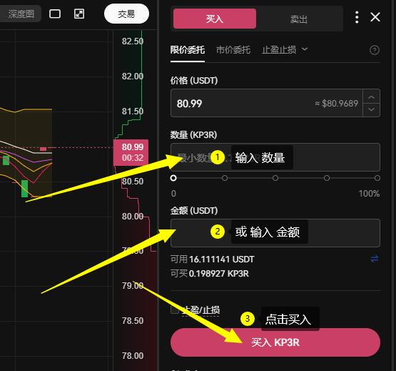 bitGet交易所排名第几、bitassets交易所排名