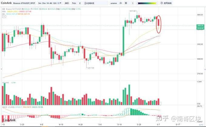 alcx币为什么暴跌、alcoin不能用了?