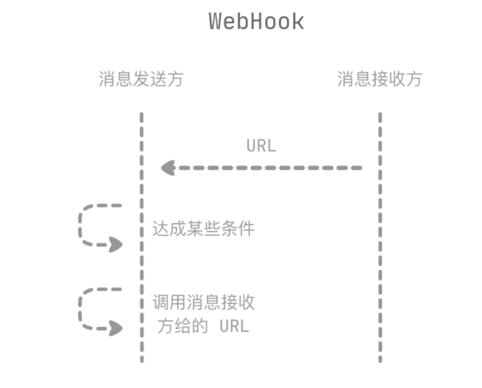 metamask钱包、metamask小狐狸官网