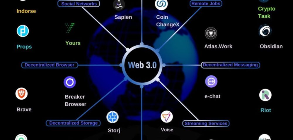 telegtamweb、besidethepoint翻译