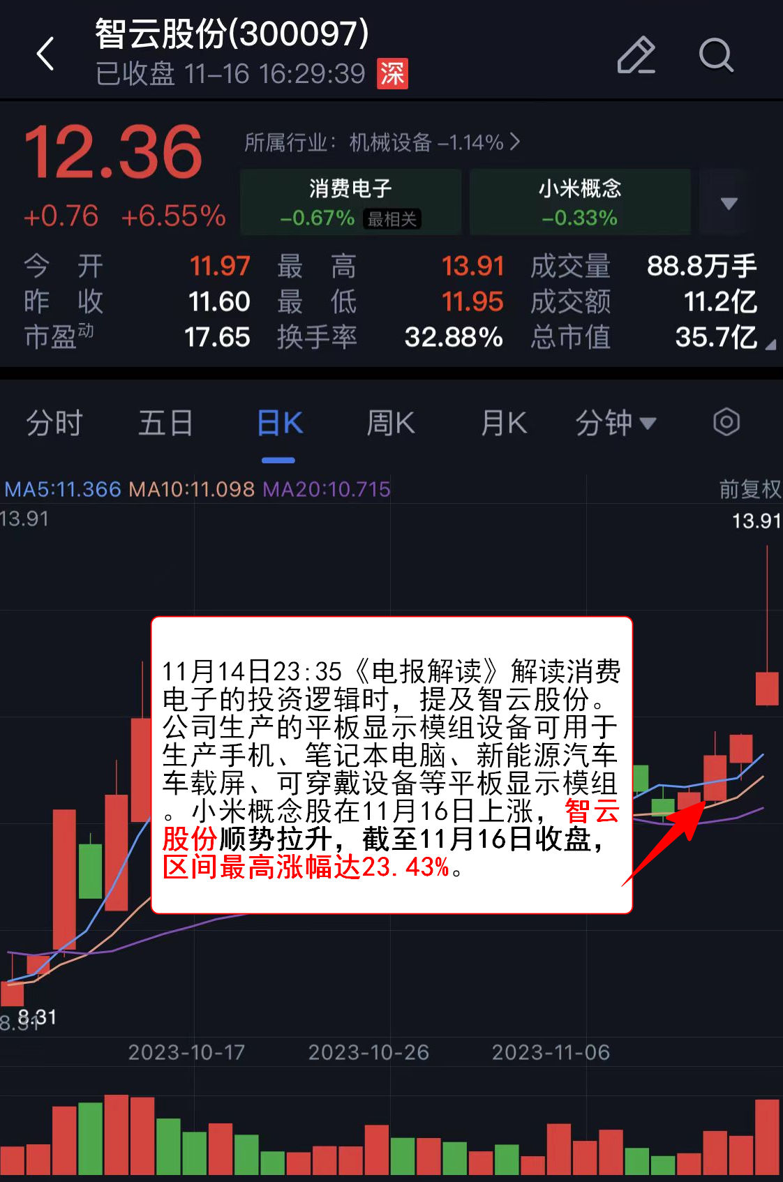 电报收不到86短信验证小米的简单介绍