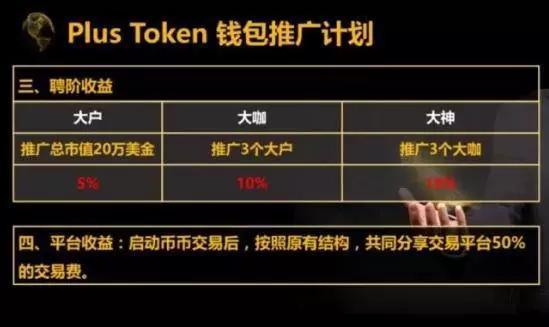 token钱包怎么转账视频教学、token pocket钱包怎么转出